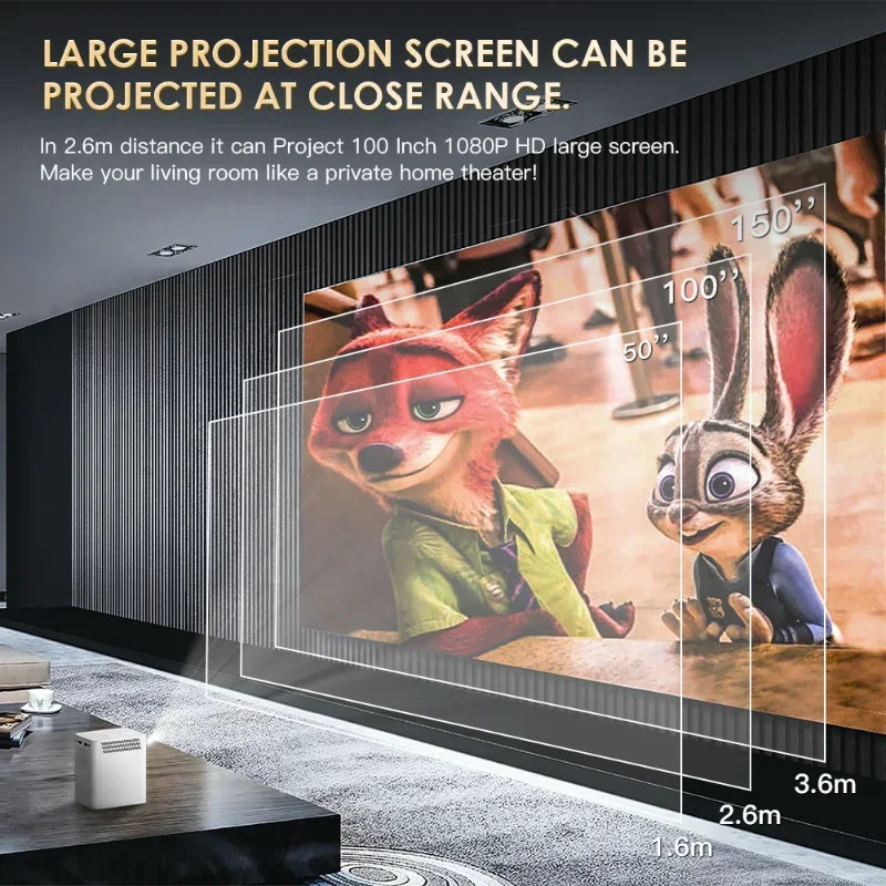 Android 4k projektor