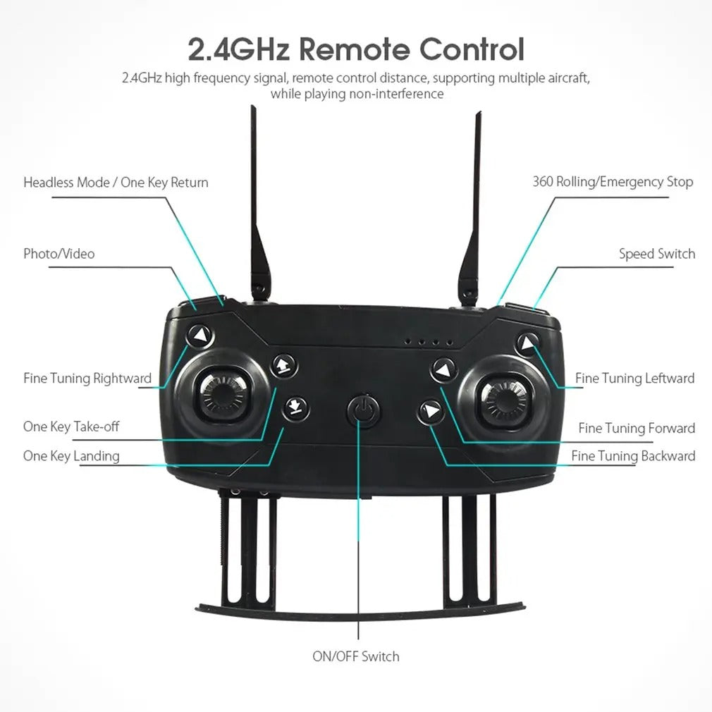 Dron MAVIC 3 sa dve HD Kamere